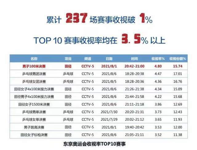这部由王挺执导，刘小宁、郎月婷、王挺主演，倪大红、许文广、温峥嵘、曹操倾情出演，潘宏梁、钱冬旎、张津铭、曹阳、吴晓枫、尚迪等共同参演的电影，今天电影主题曲与系列海报迎来首发